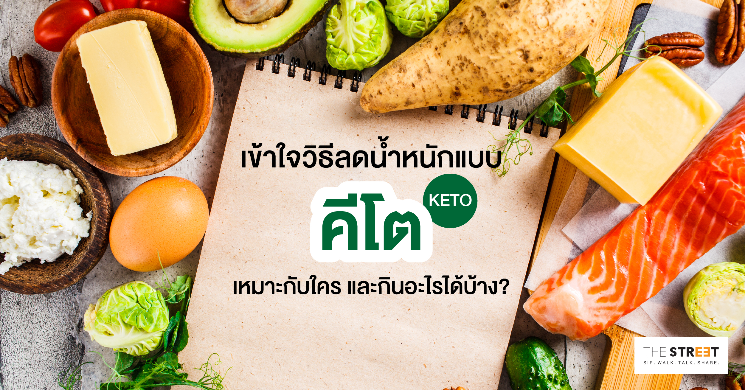 เข้าใจวิธีลดน้ำหนักแบบคีโต-เหมาะกับใคร-และกินอะไรได้บ้าง